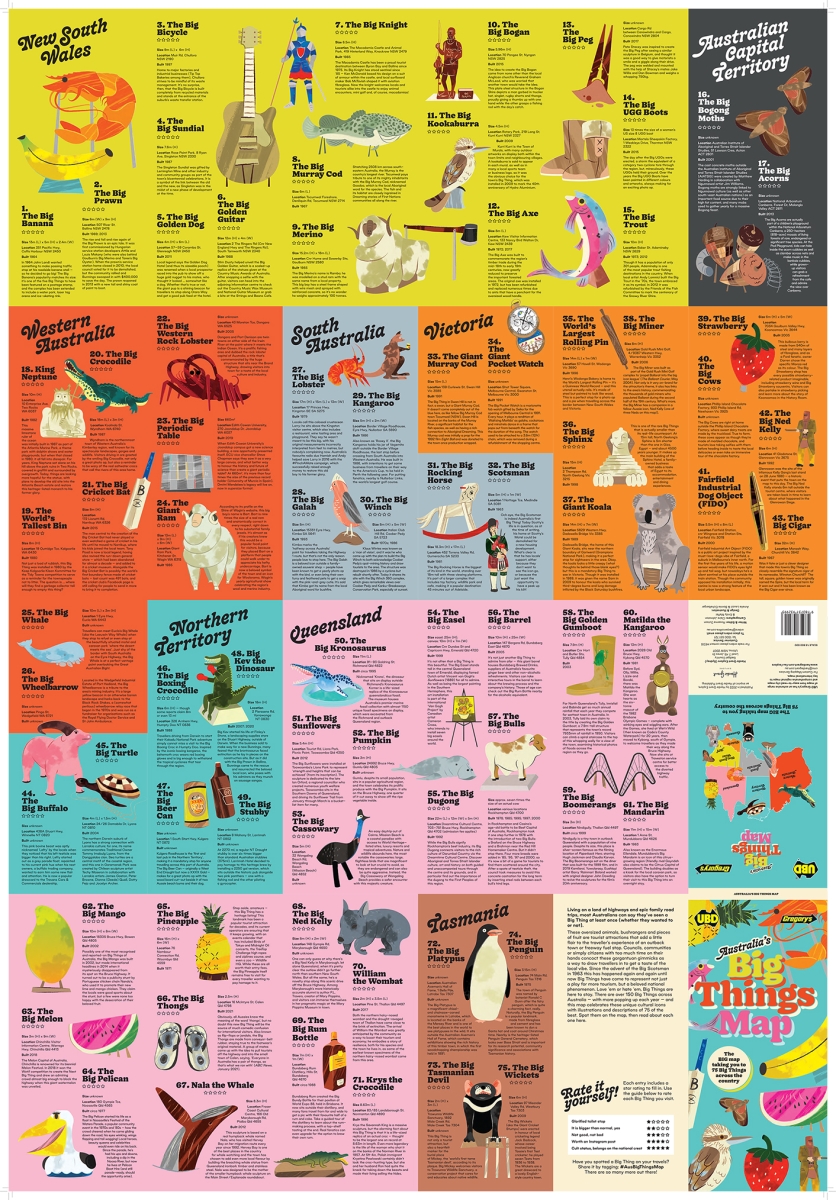Australia’s Big Things Map | Hardie Grant Gift
